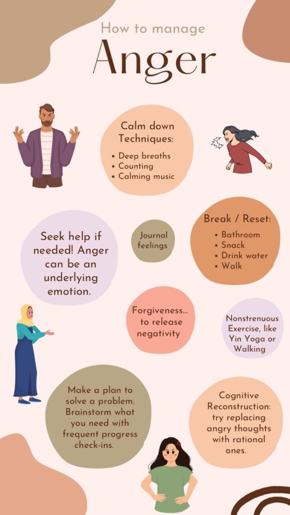 Anger Management
